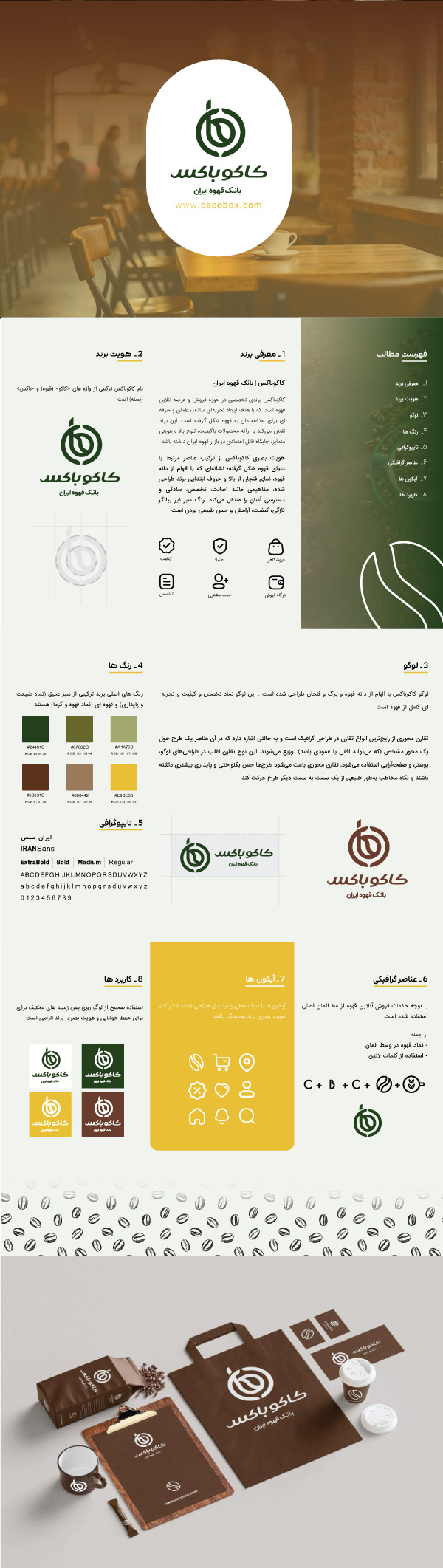 طراحی هویت بصری فروشگاهی قهوه کاکوباکس